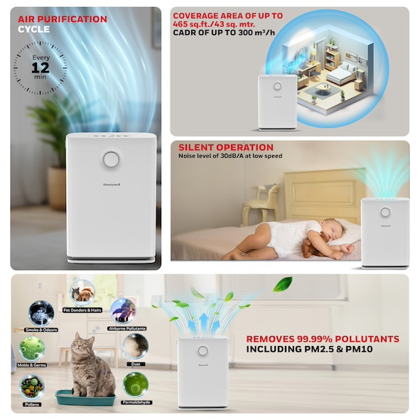 Honeywell Air Touch V3 Air Purifier - Image 3